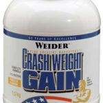 CRASH WEIGHT GAIN