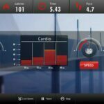 Impulse Fitness RE900 Profi termi elliptikus tréner