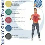 Trendy Grip Trainer erősítő