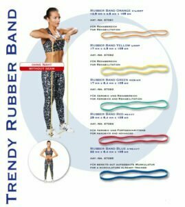 Rubber Band gumikötél