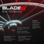 Winmau Blade 6 dart tábla