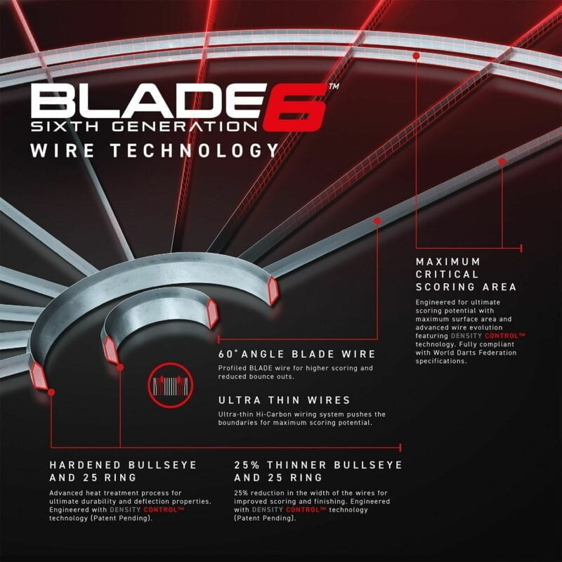 Winmau Blade 6 dart tábla