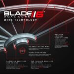 Winmau Blade 6 Dual Core dart tábla