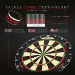 Winmau Blade 6 triple core dart tábla