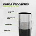 VirtuFit Prémium Trambulin biztonsági hálóval 244 x 366 cm
