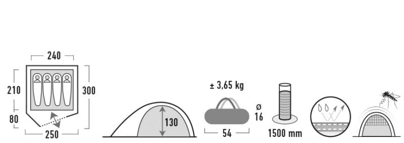 High Peak Kiruna 4 Sátor