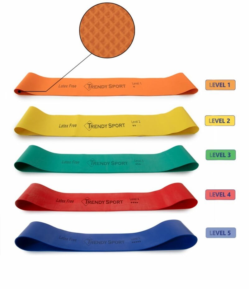 Trendy Medical Tone Loop ellenállási gumiszalagok különböző ellenállással