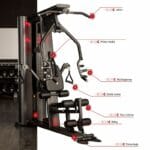 BH Fitness INDAR fél profi multifunkciós fitnesz center