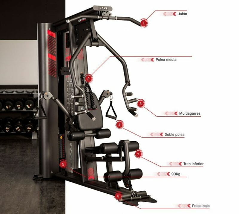 BH Fitness INDAR fél profi multifunkciós fitnesz center